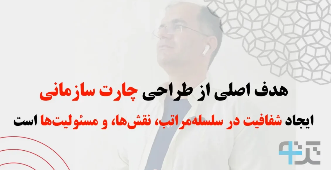 طراحی چارت سازمانی برای شرکت‌ها و سازمان‌ها + فیلم